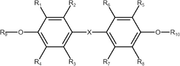 歐盟正式發(fā)布了雙酚A禁令(EU)2024/3190