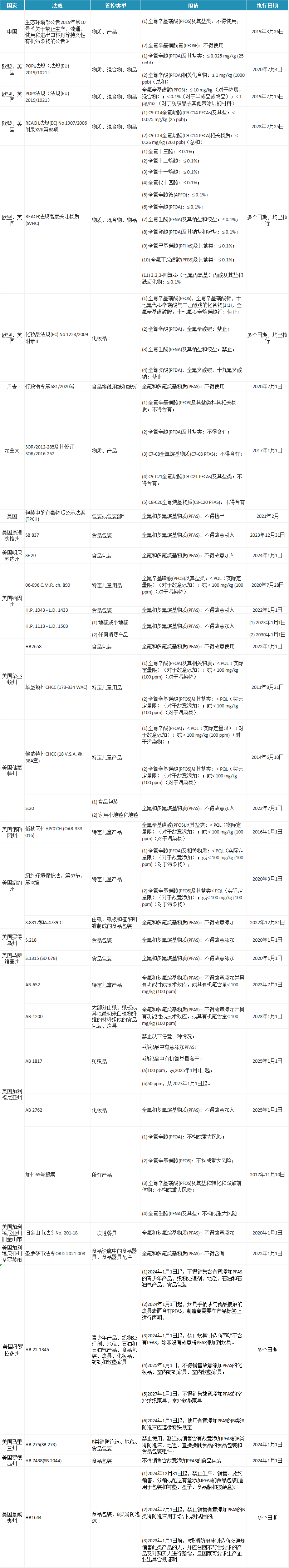 微信圖片_20221123154557.png 微信圖片_20221123154557.png